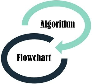 Algorithm and Flowchart